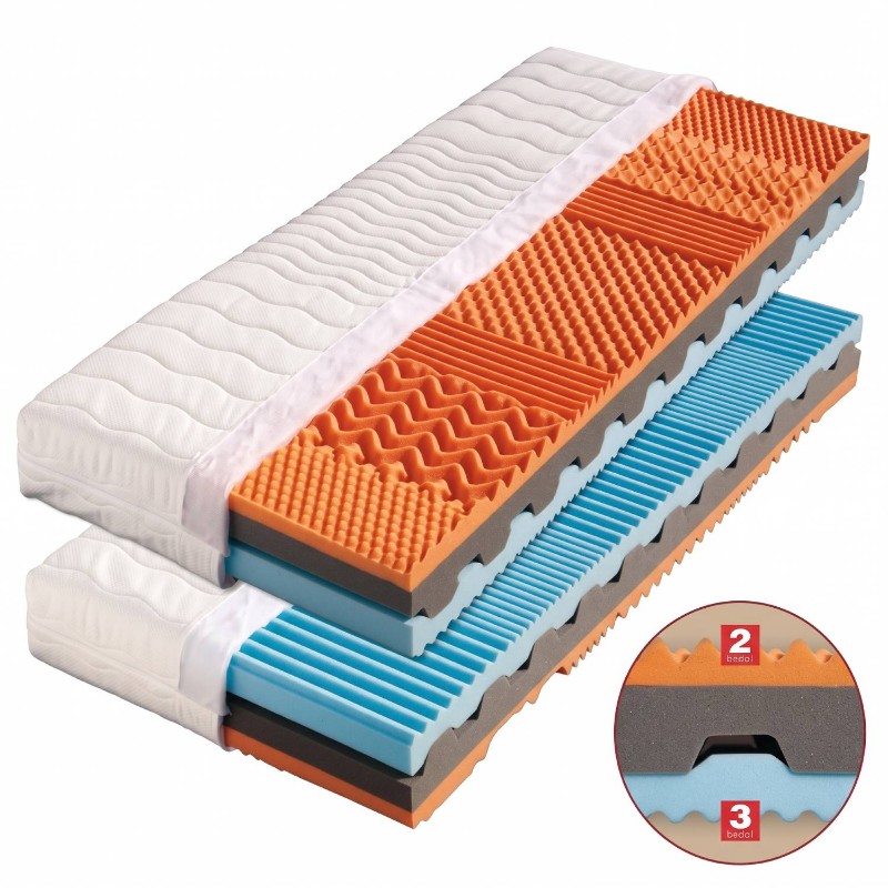 Obrázok z Matrace Ronda 100 x 200